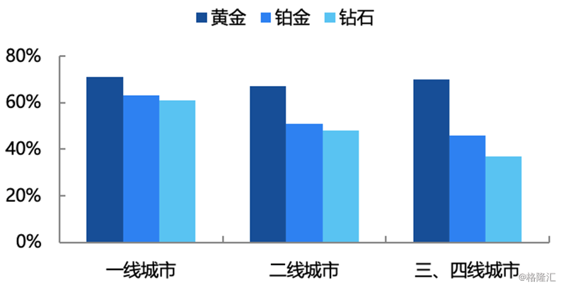 中国四城市全球经济总量_中国城市地图(3)