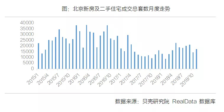 二线城市人口_强二线城市的人口竞争格局