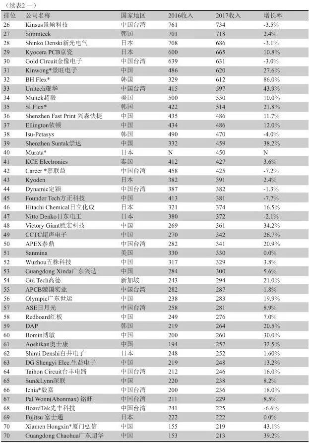 经济总量是日本的多少倍_2战日本占领多少地方(3)