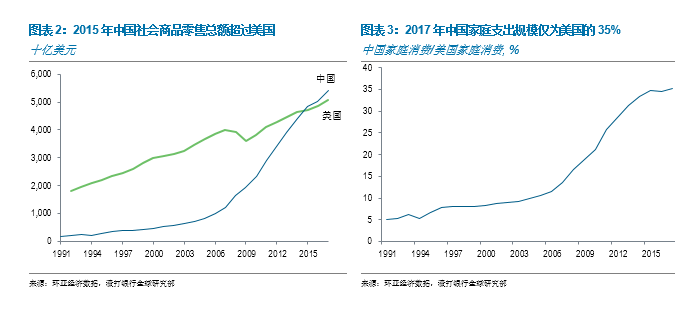 汉族人口比例建国以来变化_建国以来贫困人口变化(3)