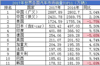 人口基数大_也从开户数聊聊当下的行情