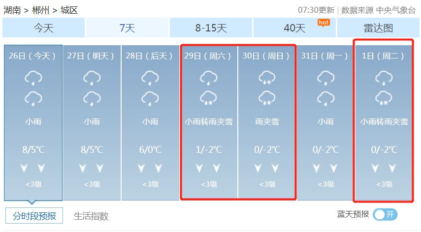 郴州地区有多少人口_奕泽IZOA郴州地区最高优惠1.0万