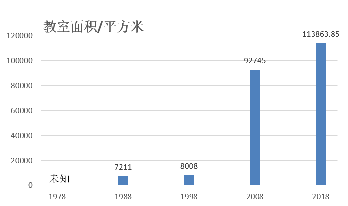 米泉gdp(2)