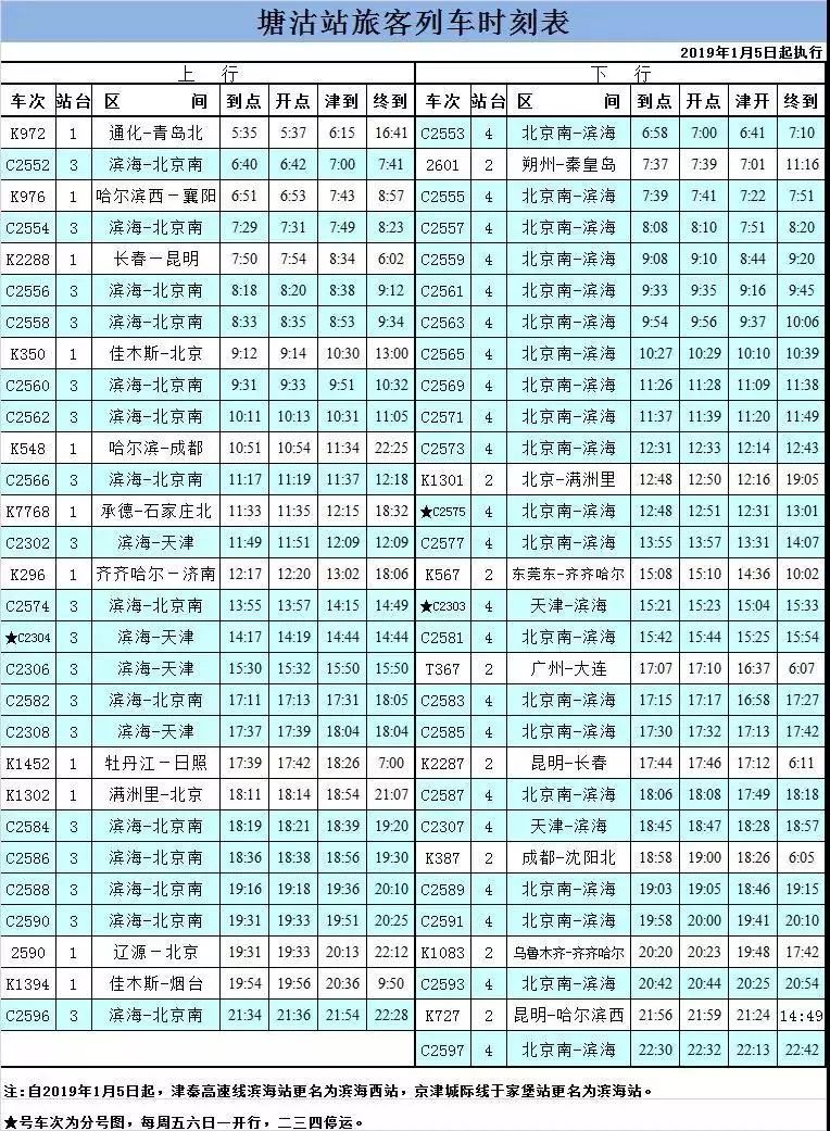 滨海新区各火车站最新列车时刻表_运行图