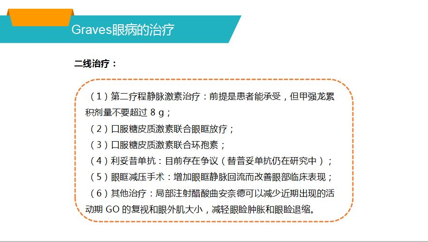 甲狀腺相關性眼病的診治 健康 第16張