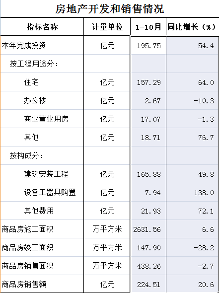 湖南省经济总量排名 衡阳_湖南省衡阳一中学(2)