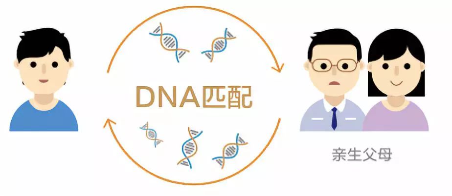 失踪人口 财产_失踪人口图片