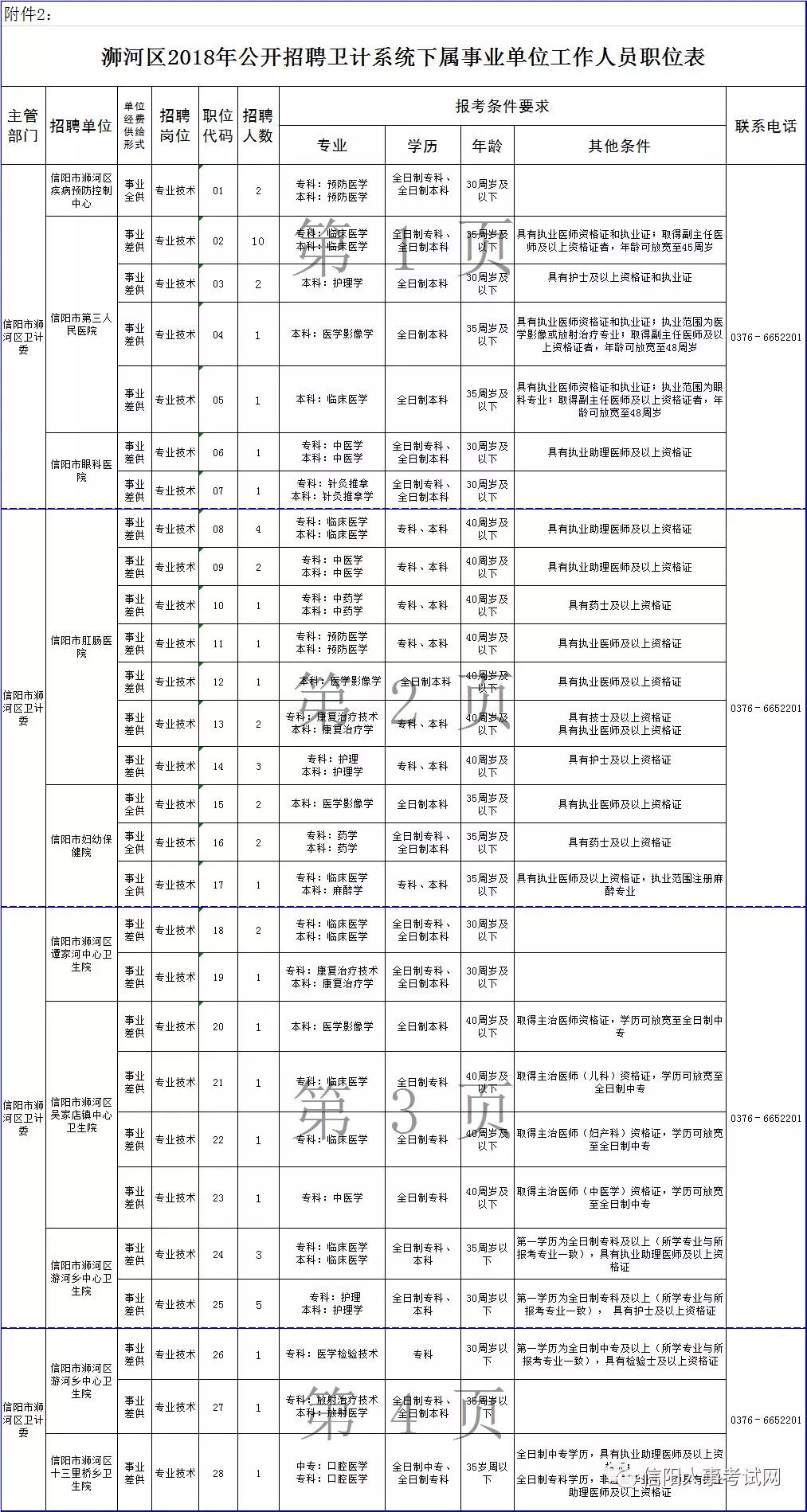 信阳商城人口面积_河南信阳商城黄真治(3)