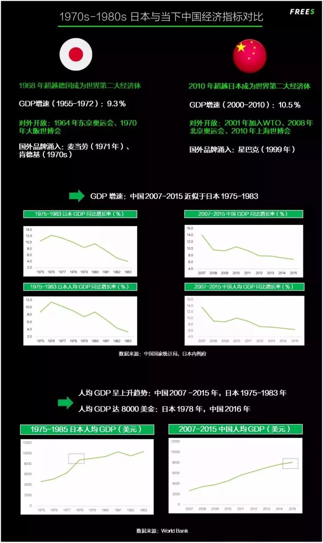 香港gdp世界排名历年_香港gdp(3)