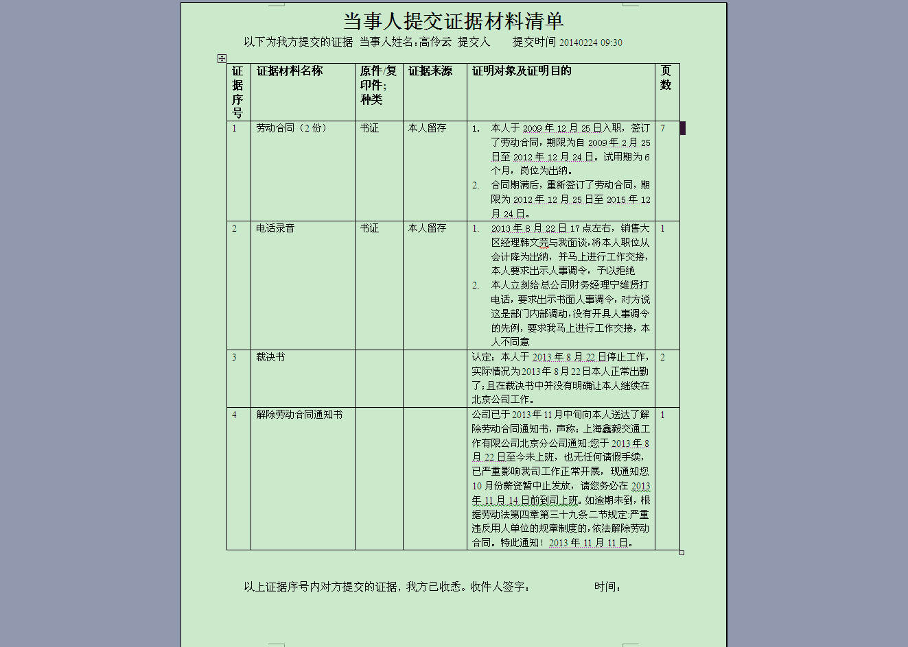 此致 北京市海淀区人民法院  原告:高伶云 以下为本起诉书的证据目录