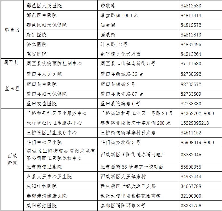 人口证是什么机关办的_河南哪家机构不用考试就可以办理三类人员证(2)