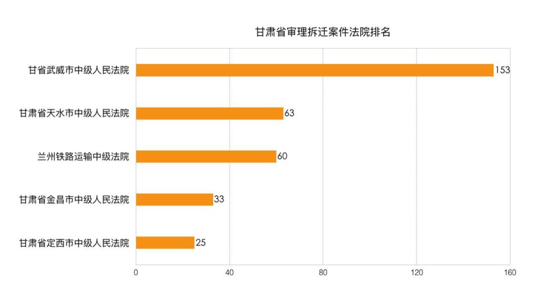 甘肃会宁韩集GDP_人口规模首超日本,GDP赶超韩国,广东又 开挂 了(3)