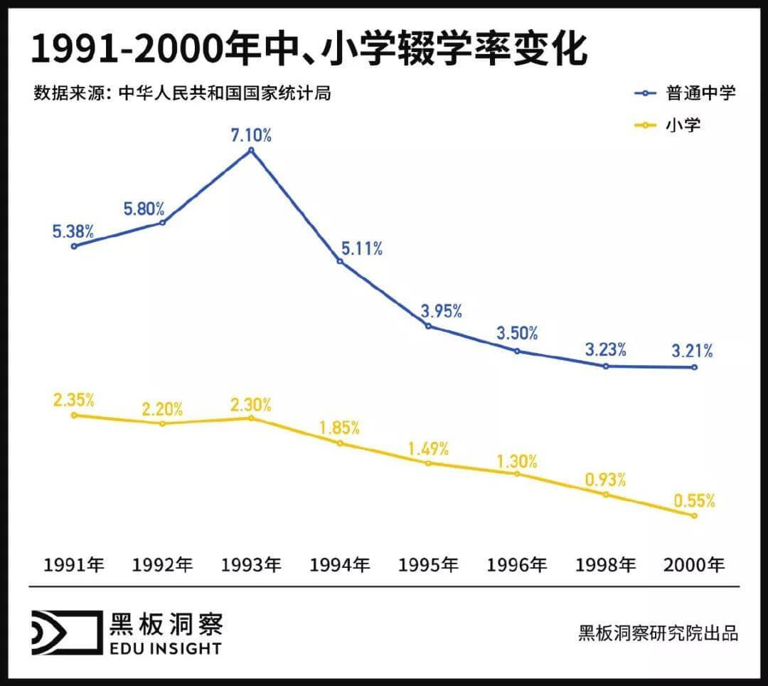 改革开放40年:一部波澜壮阔的教育变迁史