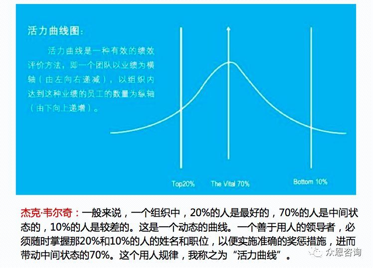 企业管理目的原理是什么_上环是什么原理图片(3)