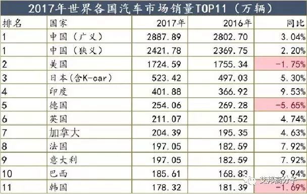 人口基数大_也从开户数聊聊当下的行情