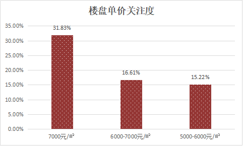 诸暨人口排名_诸暨初中教学质量排名(3)