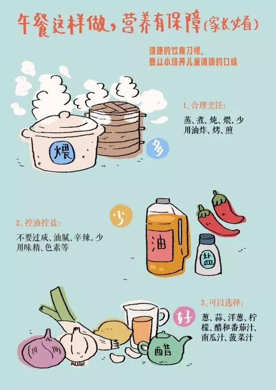 2～5 岁孩子每天吃这么多才算够，你家吃对了吗？