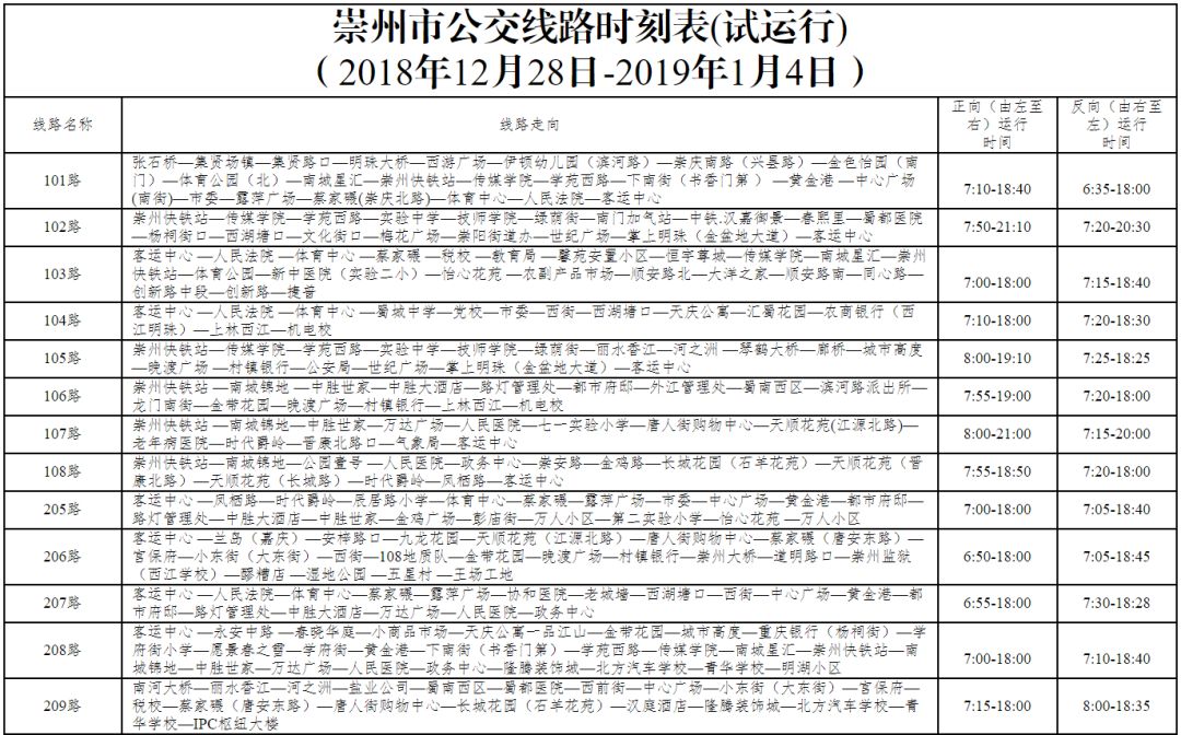 崇州市交通运输局关于调整公交线路的公告