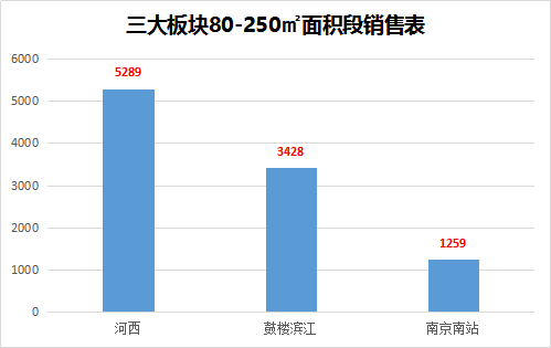 南京总人口5696万人_南京万人坑