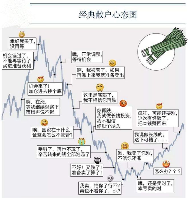 30年后中国人口会跌吗_30年前的中国(3)