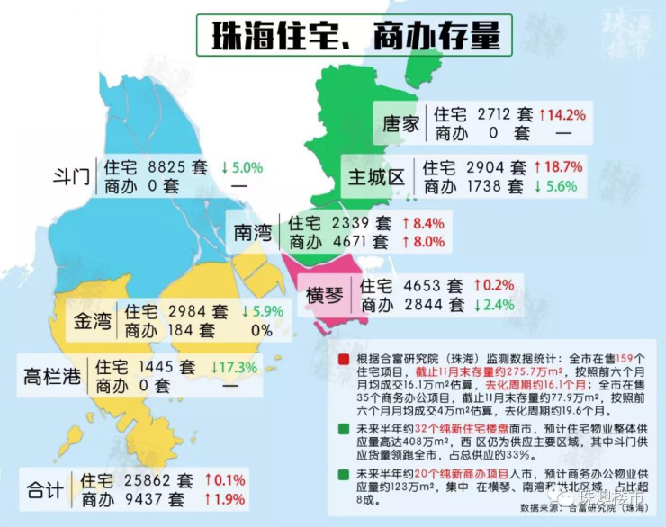 珠海市多少人口多少_珠海市人口热力图(2)