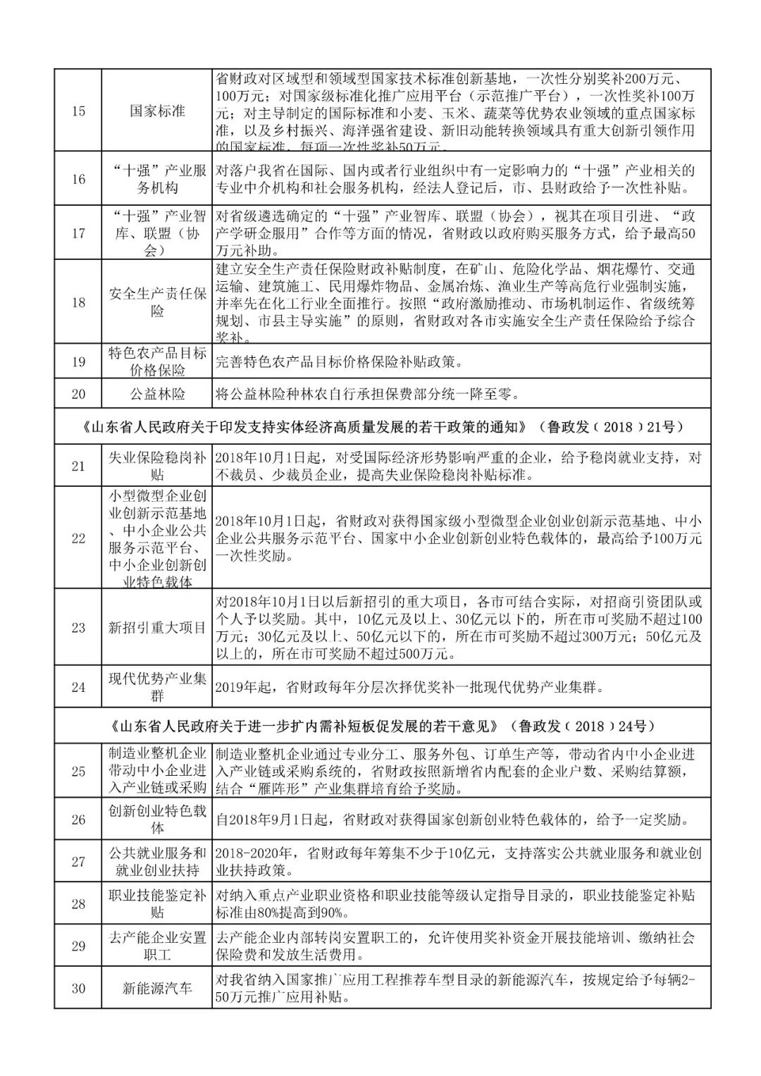 调研报告++非公有制经济总量_非公有制经济图片