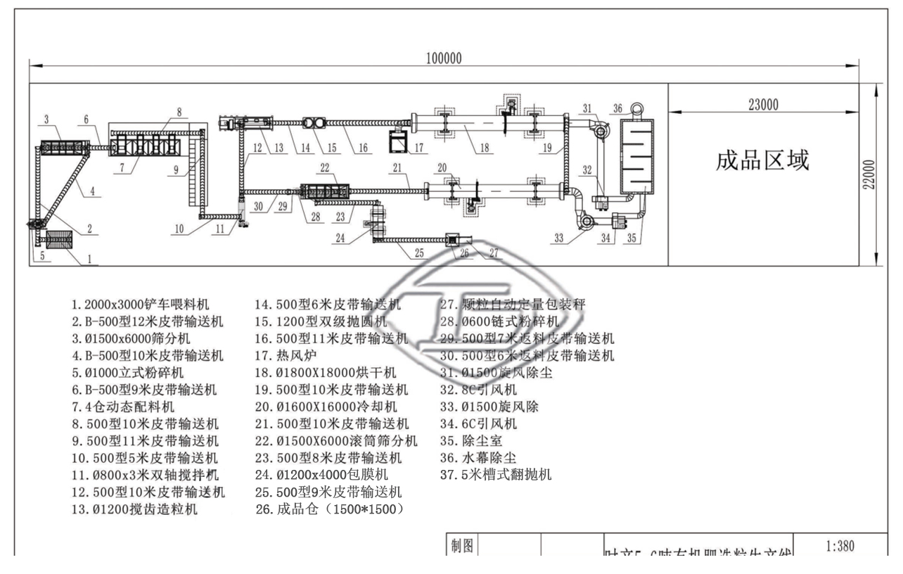 年产3万吨搅齿造粒有机肥生产线设计