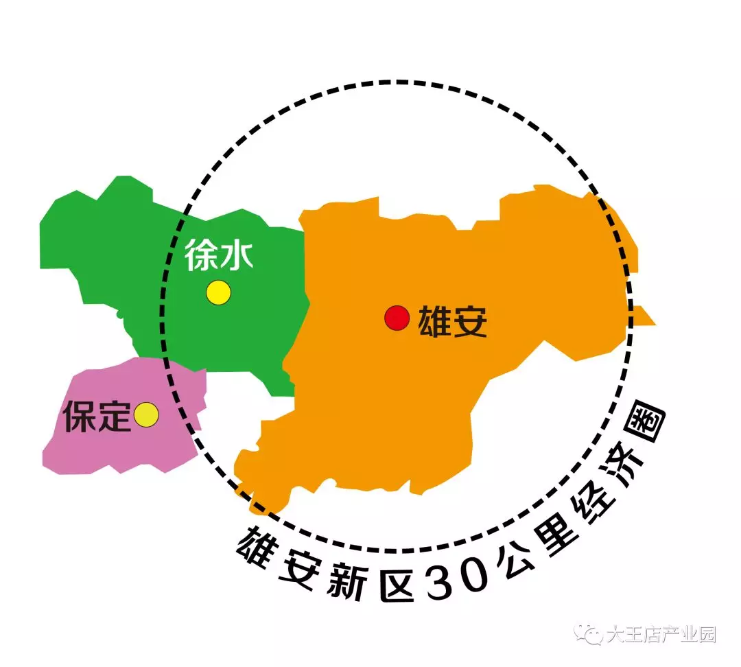 全省先进,徐水经济开发区喜获400万元奖励!