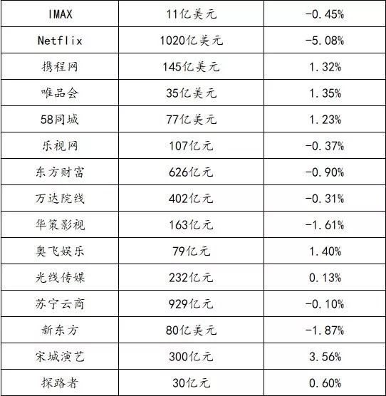 OPPO發布「引力計劃」，將向開發者提供價值10億元的扶持資源；A站工商變更，經營主體成快手全資子公司丨【每日播報】 科技 第1張