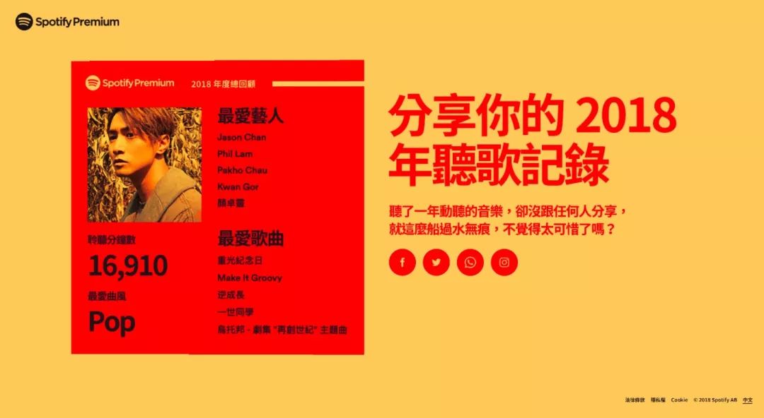 有人給 Apple Music 做了個「年度榜單」，看看你今年聽了什麼 科技 第2張