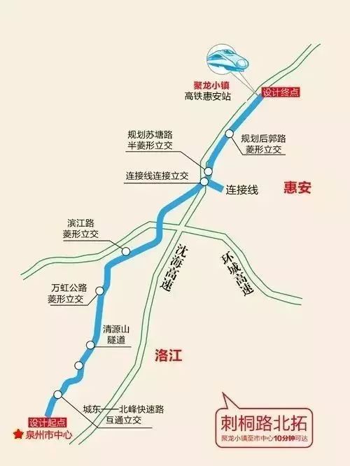 大港湾机场方案  城际轨道r1线进入前期工作 泉州市区洛江惠安