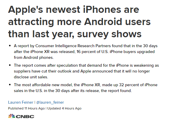 iPhone XR可能將成為Android用戶最想購買的蘋果手機 科技 第1張