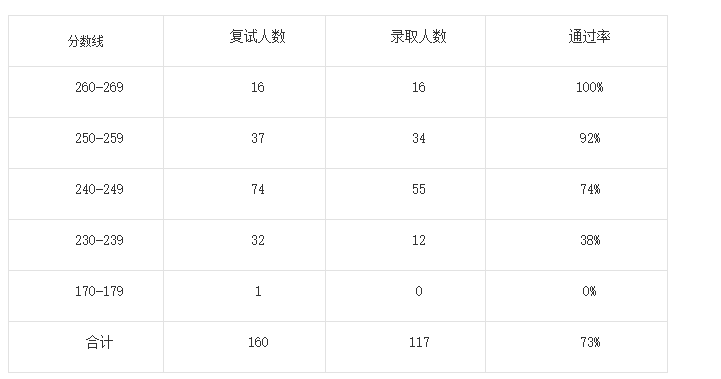 东北经济总量2021_2020世界经济总量图片(3)