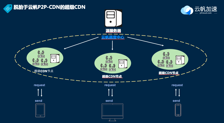 ff40001eb2cb42c9adc1f355abe40478.png