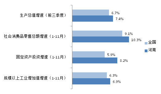 产业对gdp增长贡献率意义_新东北现象 研究的认识误区(2)