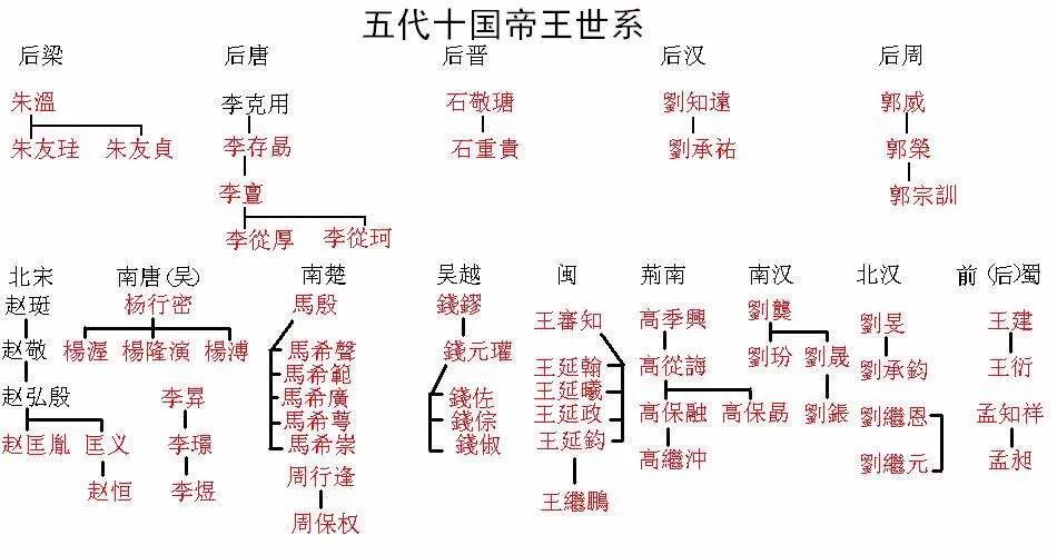 刀光简谱_刀光剑影图片(3)