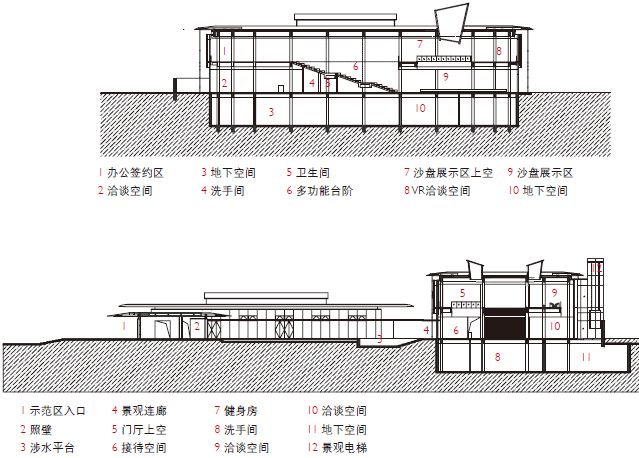 剖面图