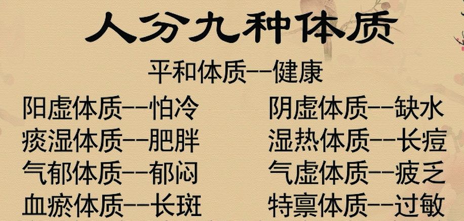 平和体质的人表现为体态适中,面色红润,精力充沛,是一种健康的状态.