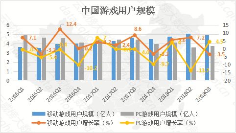 雲威榜「重慶互聯網+文化、體育和娛樂」行業大數據監測分析報告(第535期) 科技 第11張