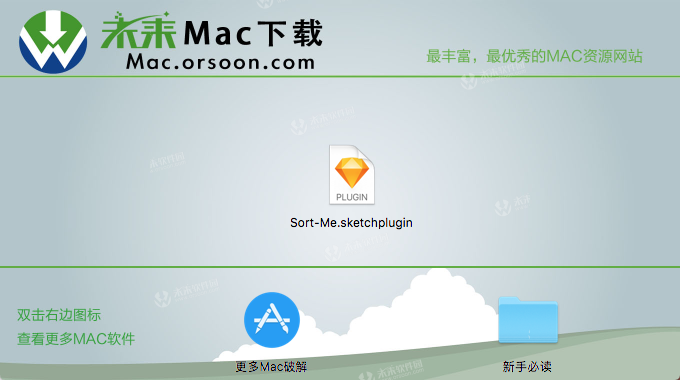 Sort Me for Mac破解教程 科技 第3張