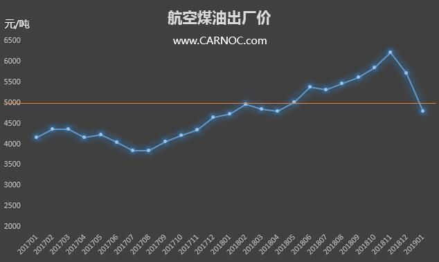 重庆宠物托运公司