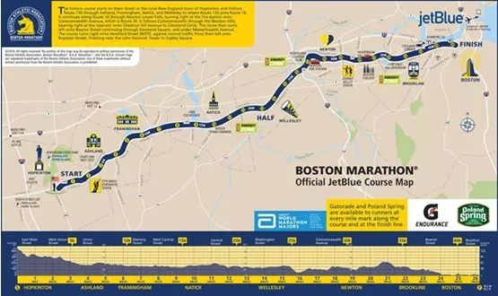 赛事朝圣，行程自由安排，波士顿马拉松单名额报名开始！