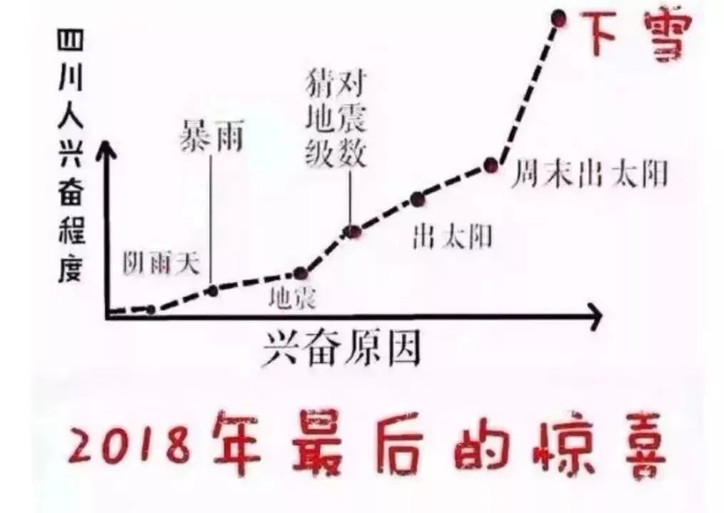 华蓥人口_四川华蓥计生文化下乡 文艺轻骑为乡亲送欢乐(2)