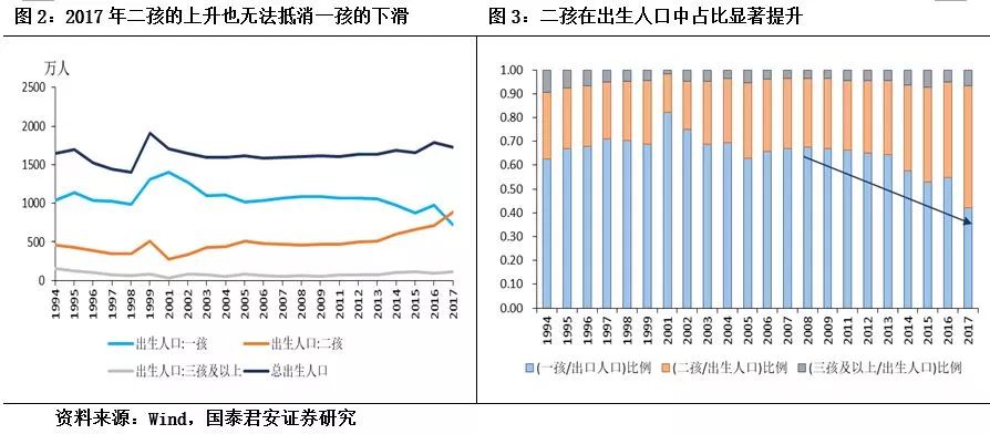 日本人口拐点_日本人口(2)