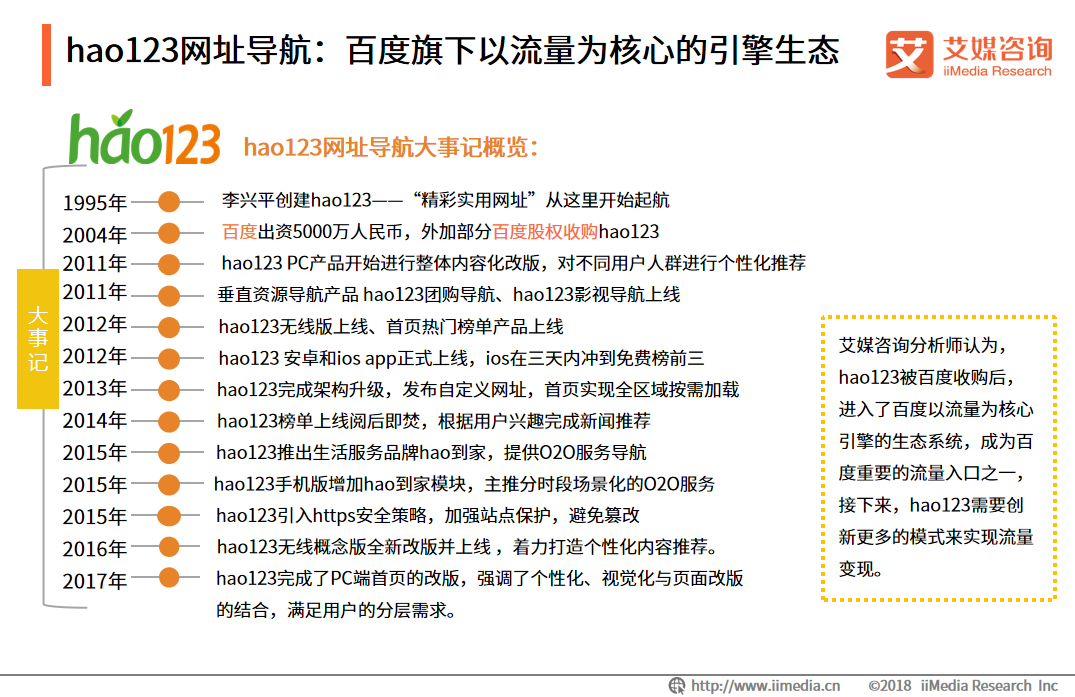 艾媒報告|2018中國PC網頁導航專題研究報告 科技 第18張