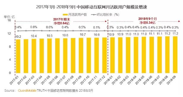 2018我国海洋经济总量_我国经济总量第二(3)