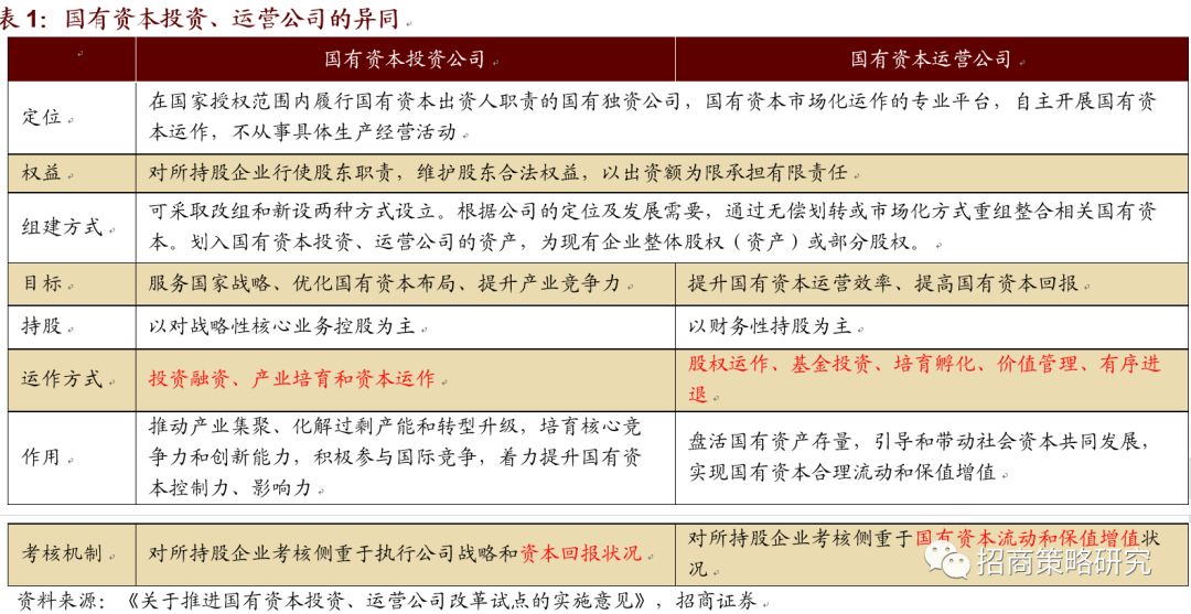 五矿集团招聘_中国五矿集团有限公司在招企业校招 社招多岗多地火热招聘中(3)