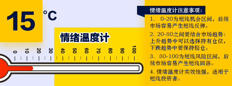 内资pcb龙头,5g商用及封装基板国产化正当时(广证恒生) 情绪温度计