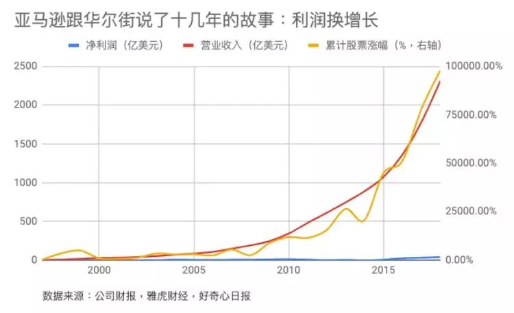 中国人口红利_神公式 房价暴涨 经济危机 货币超发