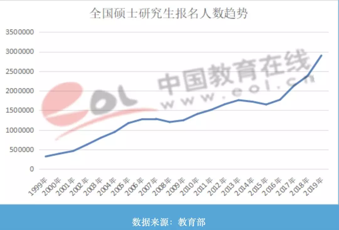 埃基尔松人口_祖阿曼埃基尔松(2)